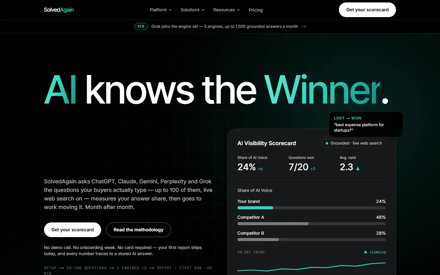 SolvedAgain live site — AI knows the winner, brand visibility scorecards